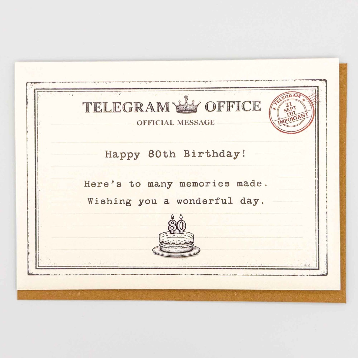 Happy 80th Birthday Telegram Card