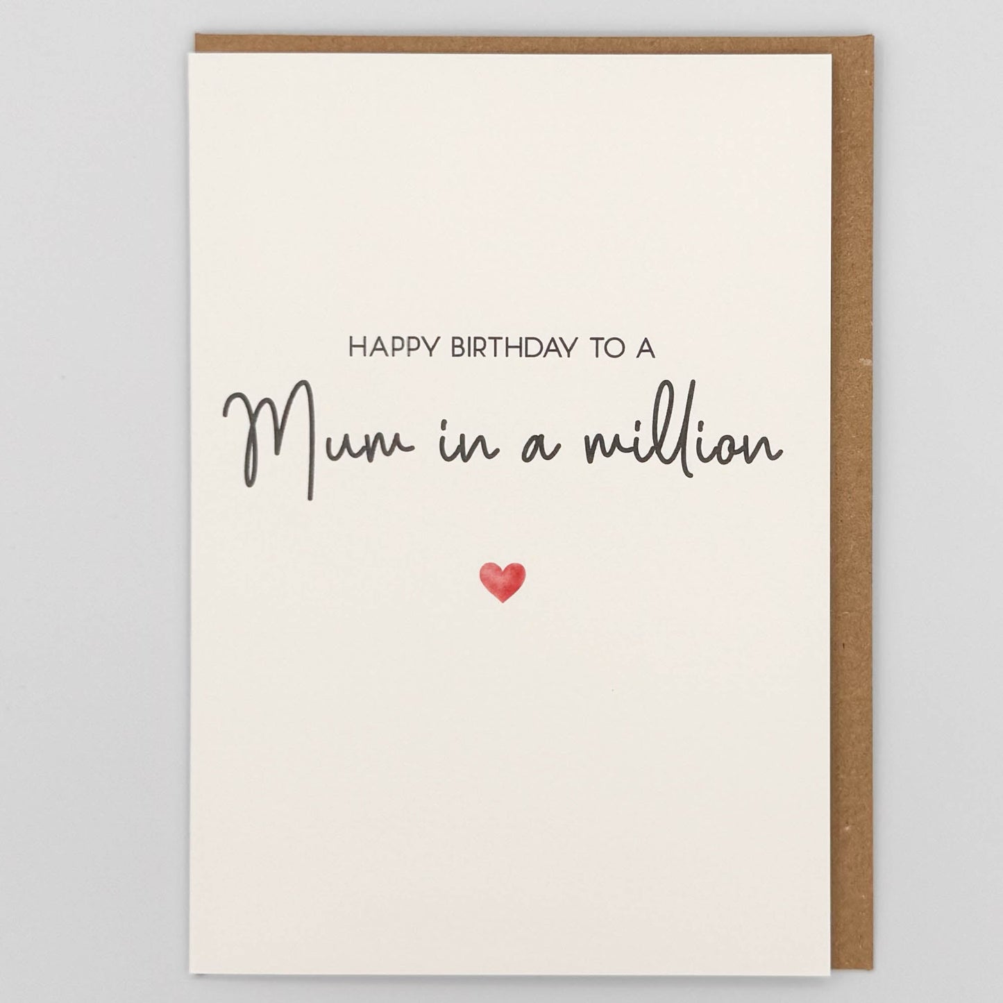 Happy Birthday Mum In A Million Greeting Card